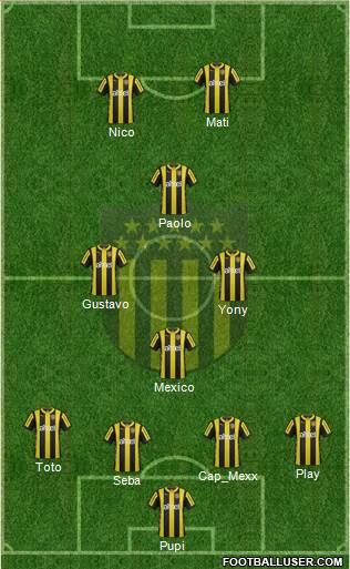 Club Atlético Peñarol Formation 2016