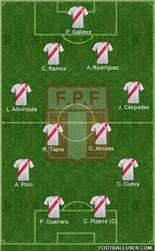 Peru Formation 2016