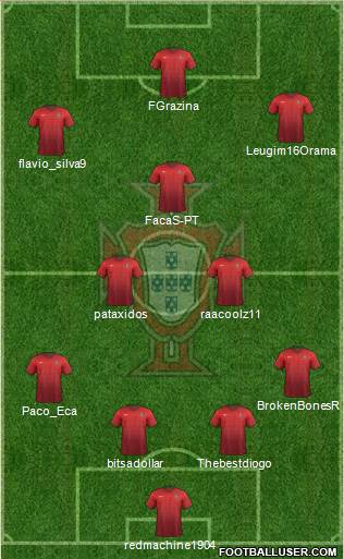 Portugal Formation 2016