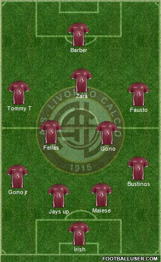 Livorno Formation 2016