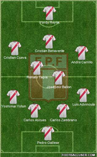 Peru Formation 2016