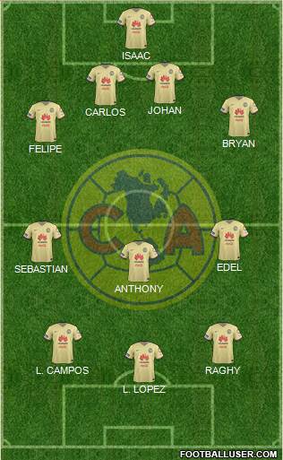 Club de Fútbol América Formation 2016