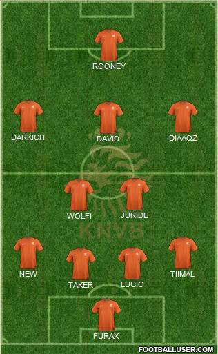 Holland Formation 2016