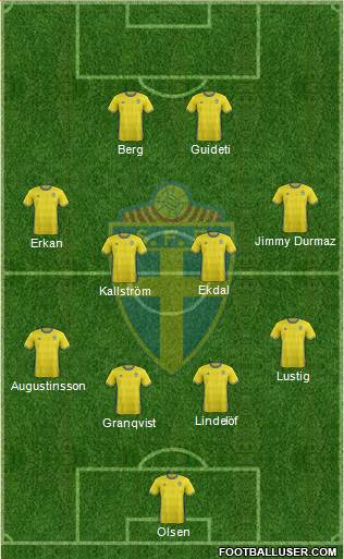 Sweden Formation 2016