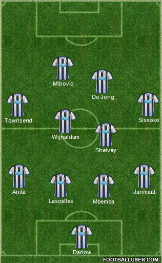 Newcastle United Formation 2016