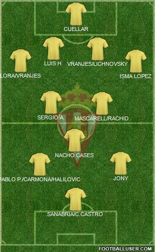 Real Sporting S.A.D. Formation 2016