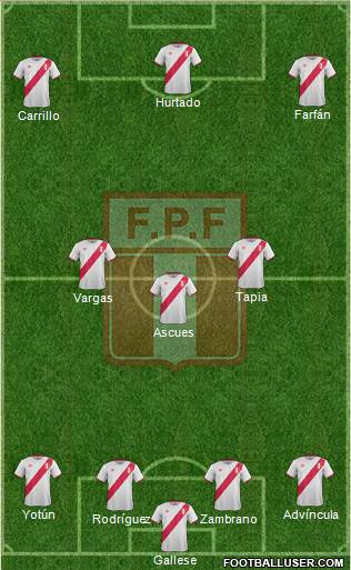 Peru Formation 2016