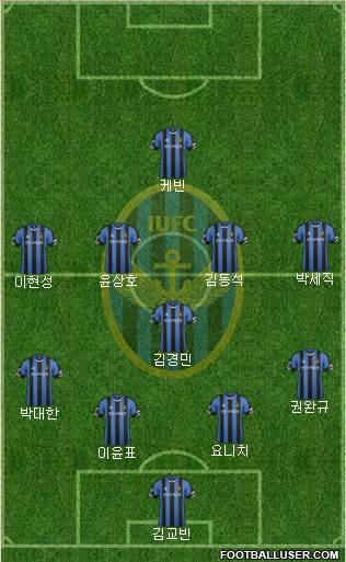 Incheon United Formation 2016