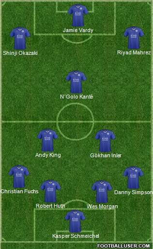 Leicester City Formation 2016