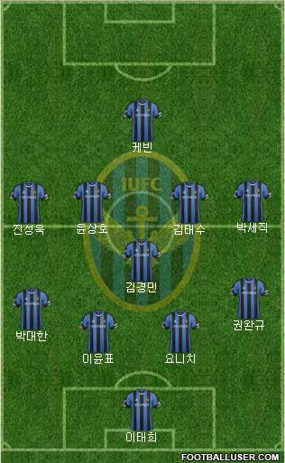 Incheon United Formation 2016