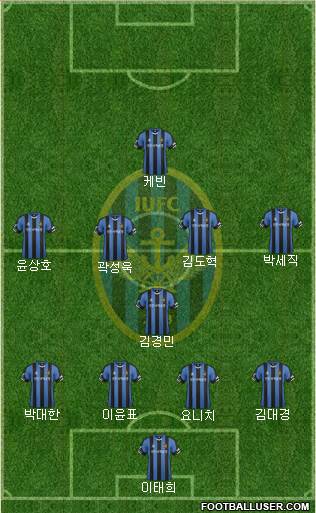 Incheon United Formation 2016