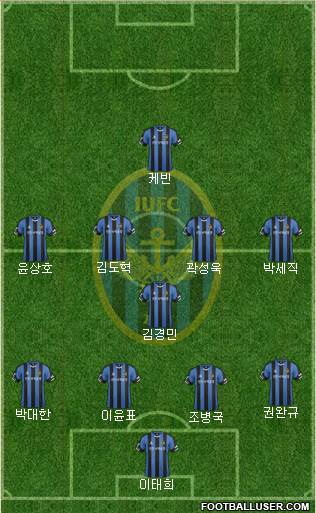 Incheon United Formation 2016