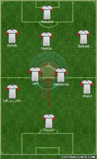 Morocco Formation 2016