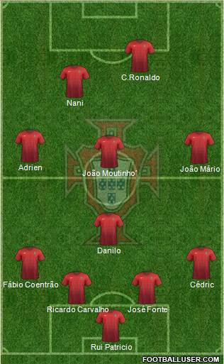 Portugal Formation 2016