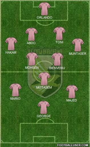 Città di Palermo Formation 2016