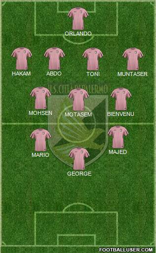 Città di Palermo Formation 2016