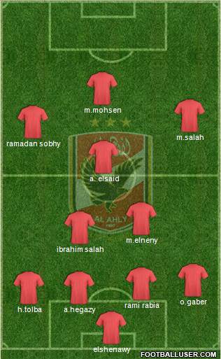 Al-Ahly Sporting Club Formation 2016