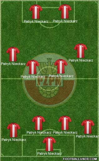 Poland Formation 2016