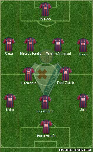 S.D. Eibar S.A.D. Formation 2016