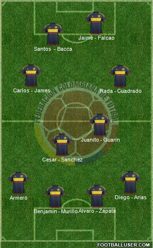 Colombia Formation 2016