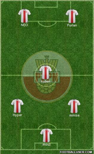 Poland Formation 2016