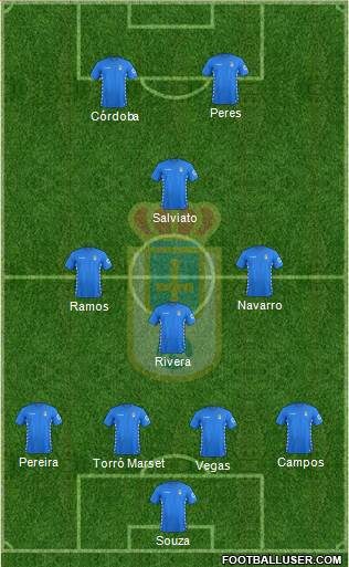 Real Oviedo S.A.D. Formation 2016