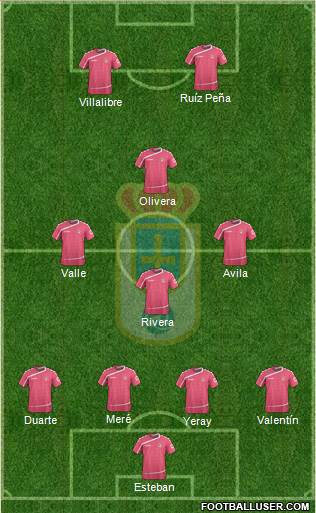 Real Oviedo S.A.D. Formation 2016