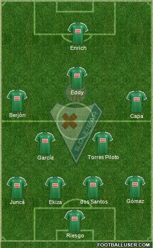 S.D. Eibar S.A.D. Formation 2016