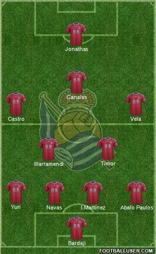 Real Sociedad S.A.D. Formation 2016