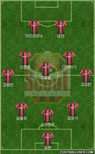 FC Seoul Formation 2016