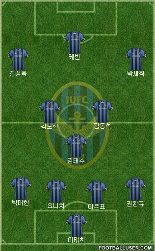 Incheon United Formation 2016