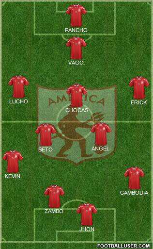 CD América de Cali Formation 2016