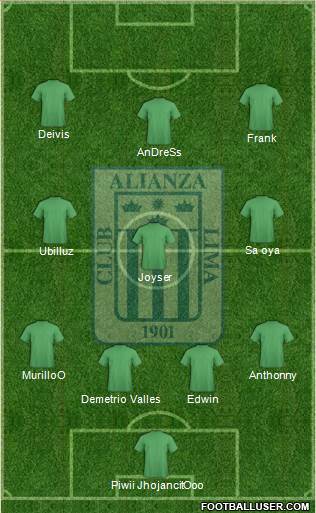 C Alianza Lima Formation 2016