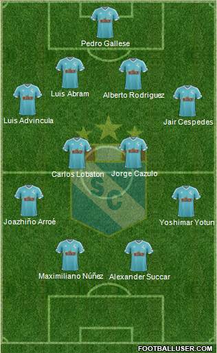 C Sporting Cristal S.A. Formation 2016