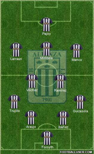 C Alianza Lima Formation 2016