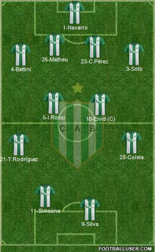 Banfield Formation 2016