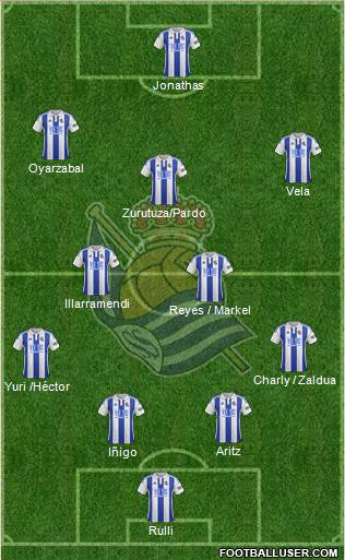 Real Sociedad S.A.D. Formation 2016