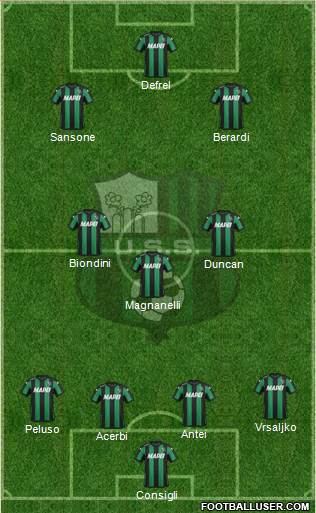 Sassuolo Formation 2016