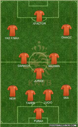 Holland Formation 2016