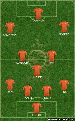 Holland Formation 2016