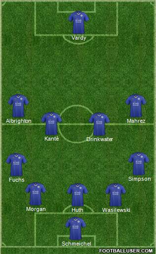 Leicester City Formation 2016