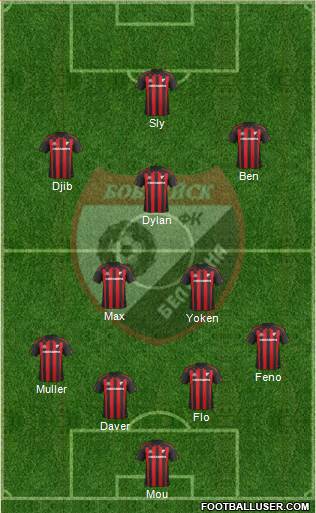 Belshina Bobruisk Formation 2016