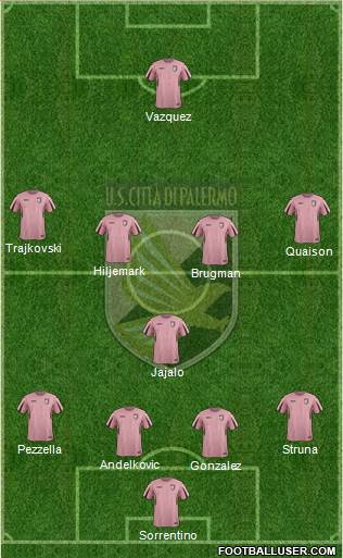 Città di Palermo Formation 2016