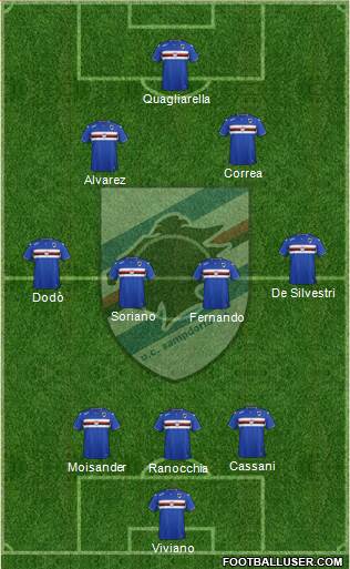 Sampdoria Formation 2016