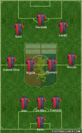 Genoa Formation 2016