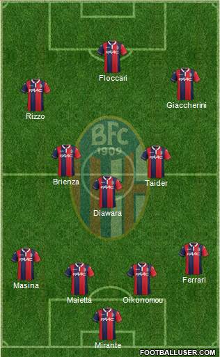 Bologna Formation 2016