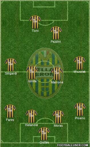 Hellas Verona Formation 2016