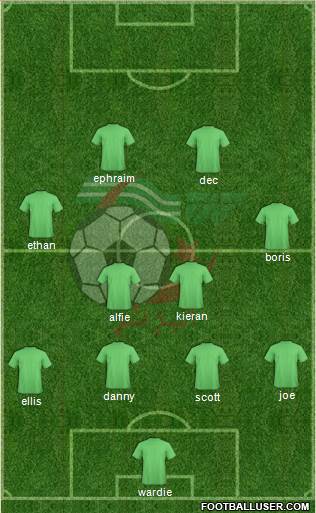 Algeria Formation 2016