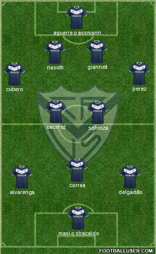 Vélez Sarsfield Formation 2016