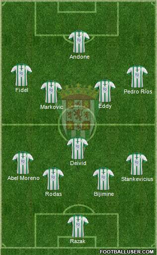 Córdoba C.F., S.A.D. Formation 2016